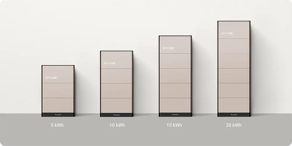 Canadian Solar EP Cube 2.0