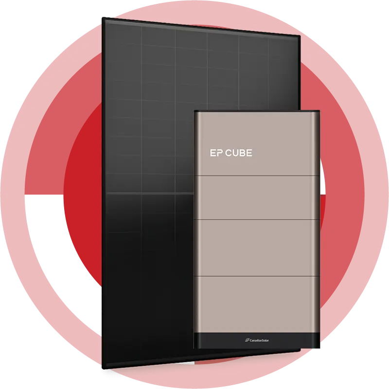 Canadian Solar Battery Storage